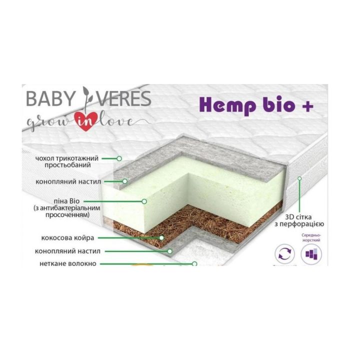 Матрац Верес Hemp Bio+ Aloe vera 190 х 80 х 14 см (52.33.03)